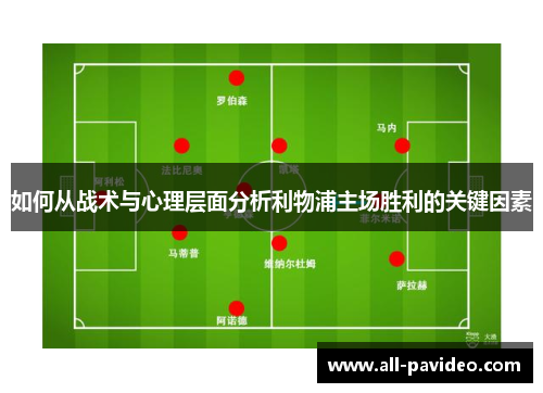 如何从战术与心理层面分析利物浦主场胜利的关键因素