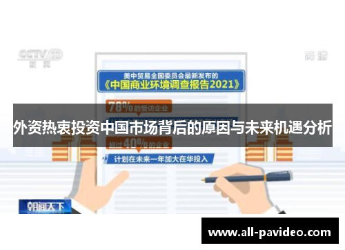 外资热衷投资中国市场背后的原因与未来机遇分析 外资热衷投资中国市场背后的原因与未来机遇分析