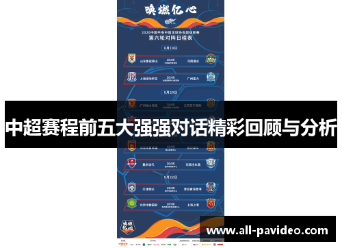 中超赛程前五大强强对话精彩回顾与分析 中超赛程前五大强强对话精彩回顾与分析