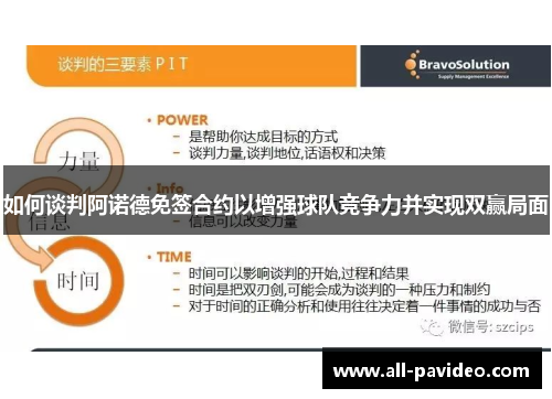 如何谈判阿诺德免签合约以增强球队竞争力并实现双赢局面 如何谈判阿诺德免签合约以增强球队竞争力并实现双赢局面