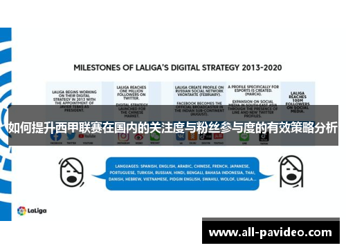 如何提升西甲联赛在国内的关注度与粉丝参与度的有效策略分析 如何提升西甲联赛在国内的关注度与粉丝参与度的有效策略分析