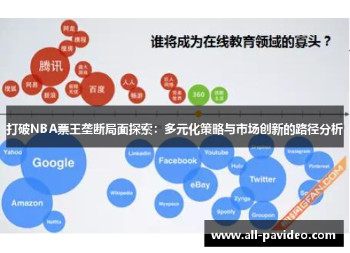 打破NBA票王垄断局面探索：多元化策略与市场创新的路径分析