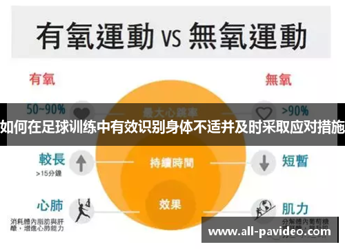 如何在足球训练中有效识别身体不适并及时采取应对措施 如何在足球训练中有效识别身体不适并及时采取应对措施