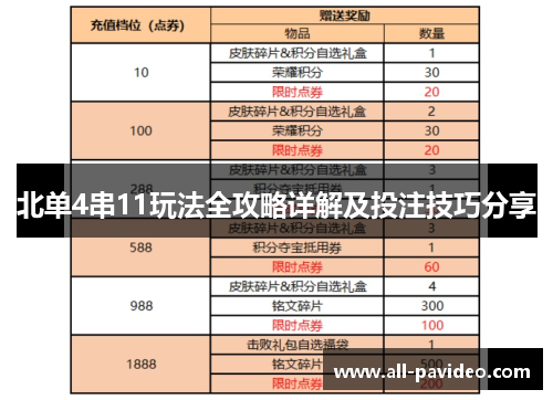 北单4串11玩法全攻略详解及投注技巧分享