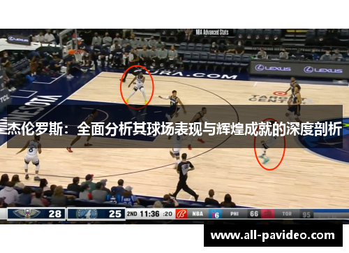 杰伦罗斯:全面分析其球场表现与辉煌成就的深度剖析 杰伦罗斯:全面分析其球场表现与辉煌成就的深度剖析