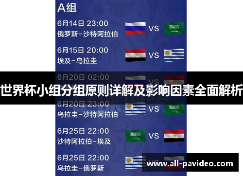 世界杯小组分组原则详解及影响因素全面解析 世界杯小组分组原则详解及影响因素全面解析