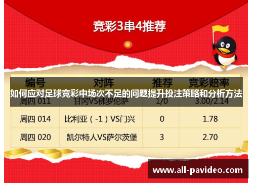如何应对足球竞彩中场次不足的问题提升投注策略和分析方法 如何应对足球竞彩中场次不足的问题提升投注策略和分析方法