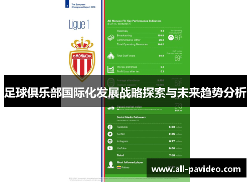 足球俱乐部国际化发展战略探索与未来趋势分析
