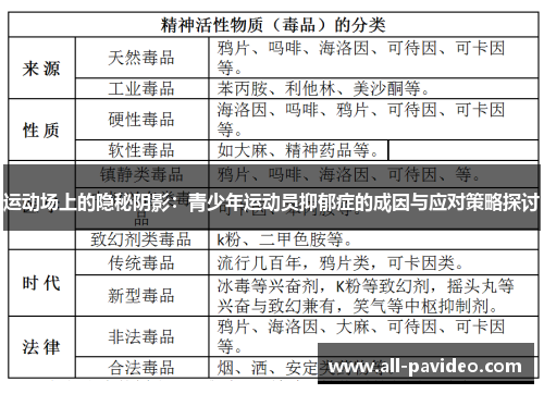 运动场上的隐秘阴影:青少年运动员抑郁症的成因与应对策略探讨 运动场上的隐秘阴影:青少年运动员抑郁症的成因与应对策略探讨