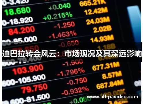 迪巴拉转会风云:市场现况及其深远影响 迪巴拉转会风云:市场现况及其深远影响