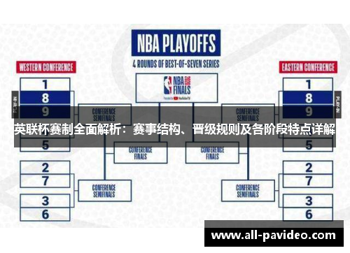 英联杯赛制全面解析：赛事结构、晋级规则及各阶段特点详解