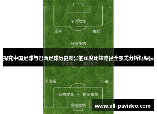 探究中国足球与巴西足球历史差异的深度比较路径全景式分析框架法 探究中国足球与巴西足球历史差异的深度比较路径全景式分析框架法