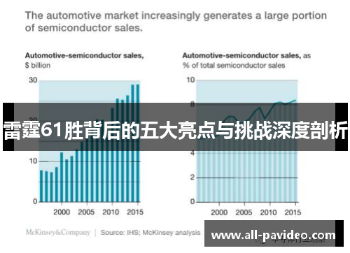 雷霆61胜背后的五大亮点与挑战深度剖析