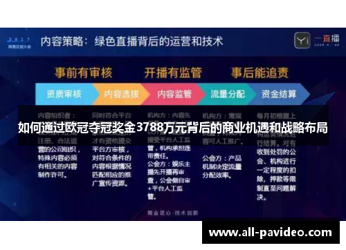 如何通过欧冠夺冠奖金3788万元背后的商业机遇和战略布局 如何通过欧冠夺冠奖金3788万元背后的商业机遇和战略布局