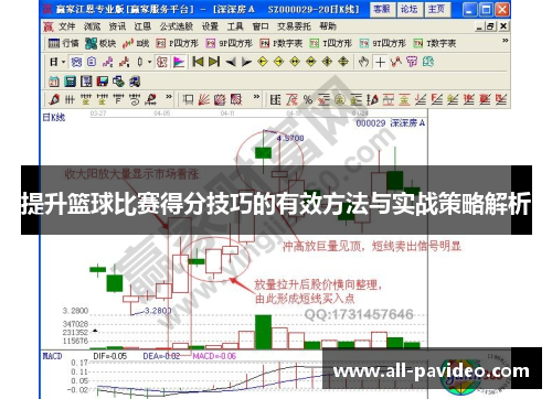 提升篮球比赛得分技巧的有效方法与实战策略解析 提升篮球比赛得分技巧的有效方法与实战策略解析