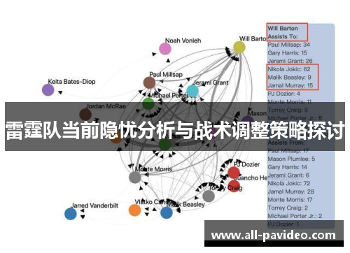 雷霆队当前隐忧分析与战术调整策略探讨